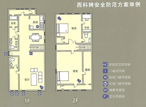 安防設(shè)計(jì)