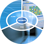 綜合安全管理系統(tǒng)PX